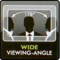 Amplio Angulo de Visión